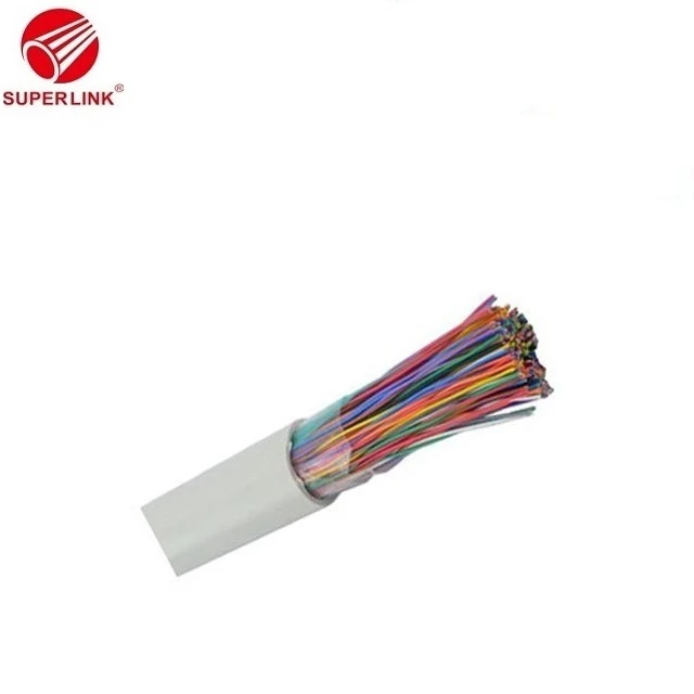 Telephone Cable in China